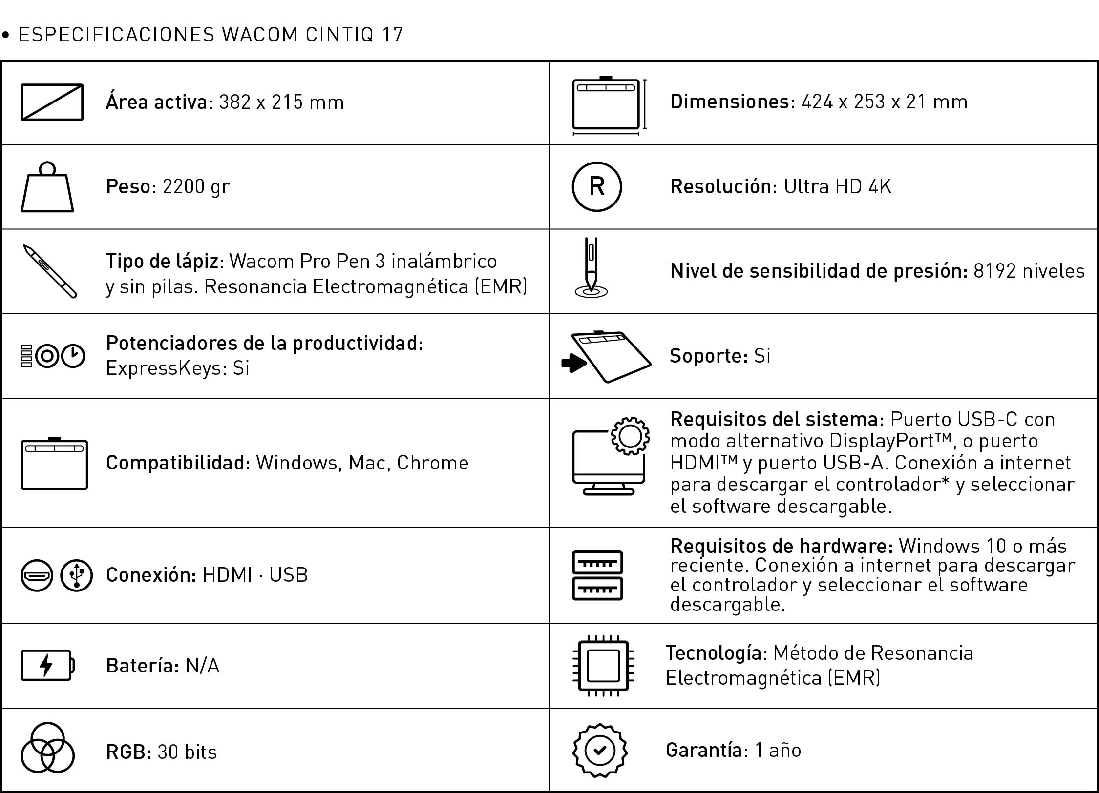 Wacom Cintiq 17
